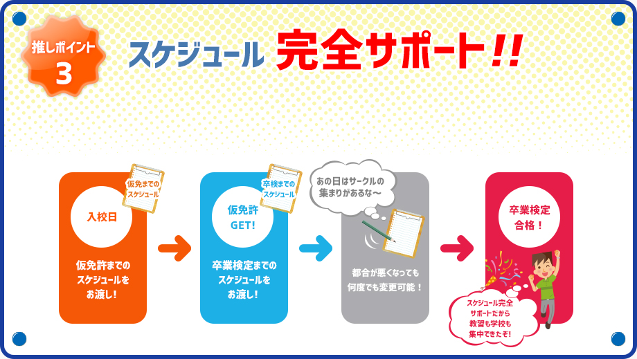 推しポイント3 スケジュール完全サポート!