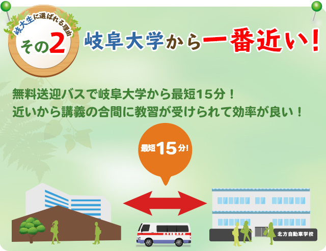 岐大生に選ばれる理由その2 岐阜大学から一番近い！